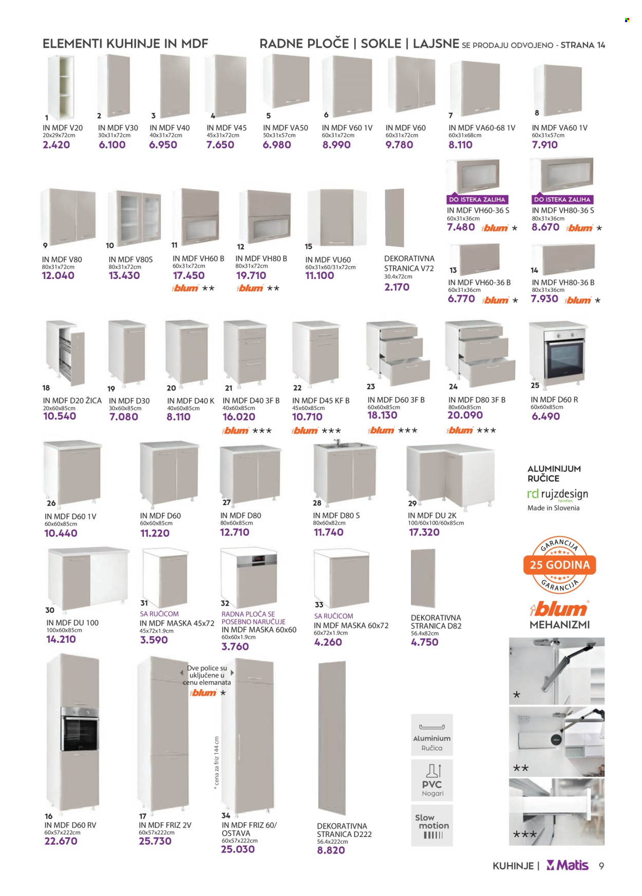 Matis katalog - 01.03.2024 - 31.03.2024. Stranica 9