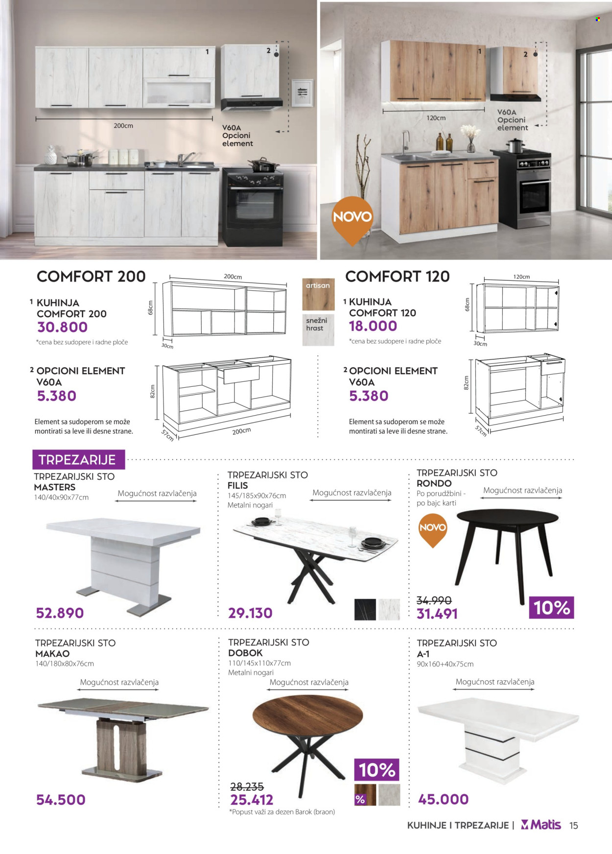 Matis katalog - 01.03.2024 - 31.03.2024. Stranica 15