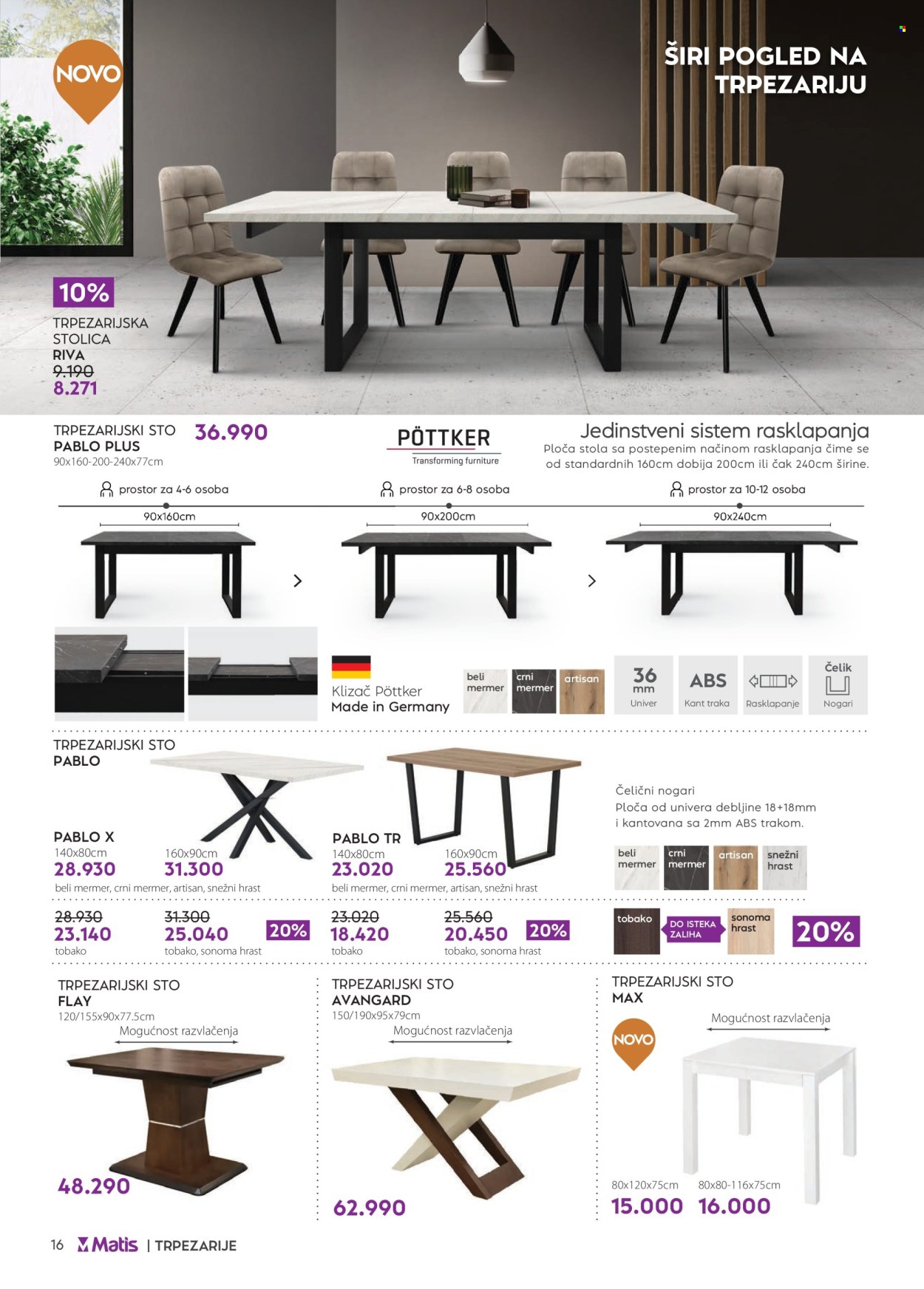 Matis katalog - 01.03.2024 - 31.03.2024. Stranica 16