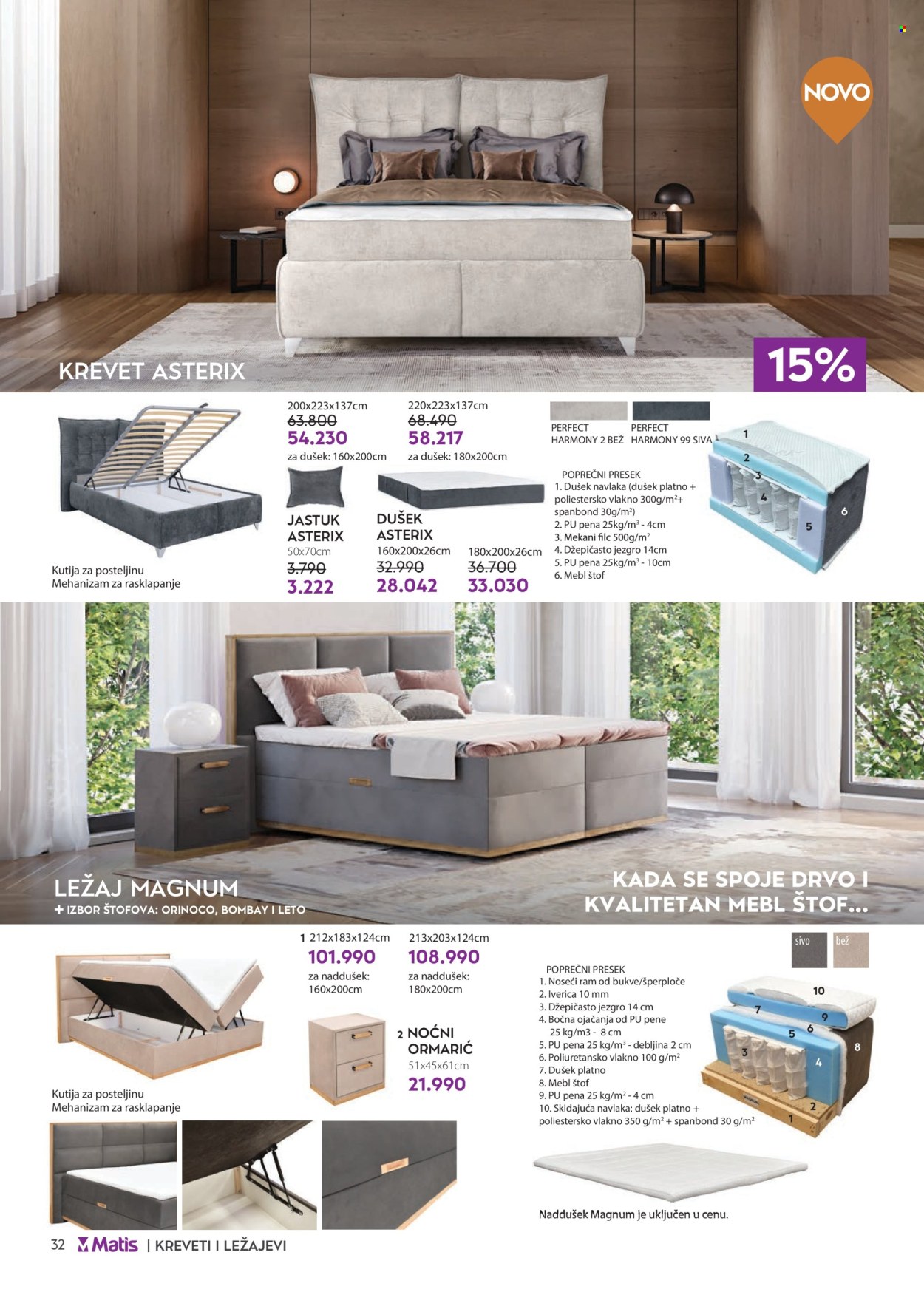 Matis katalog - 01.03.2024 - 31.03.2024. Stranica 32
