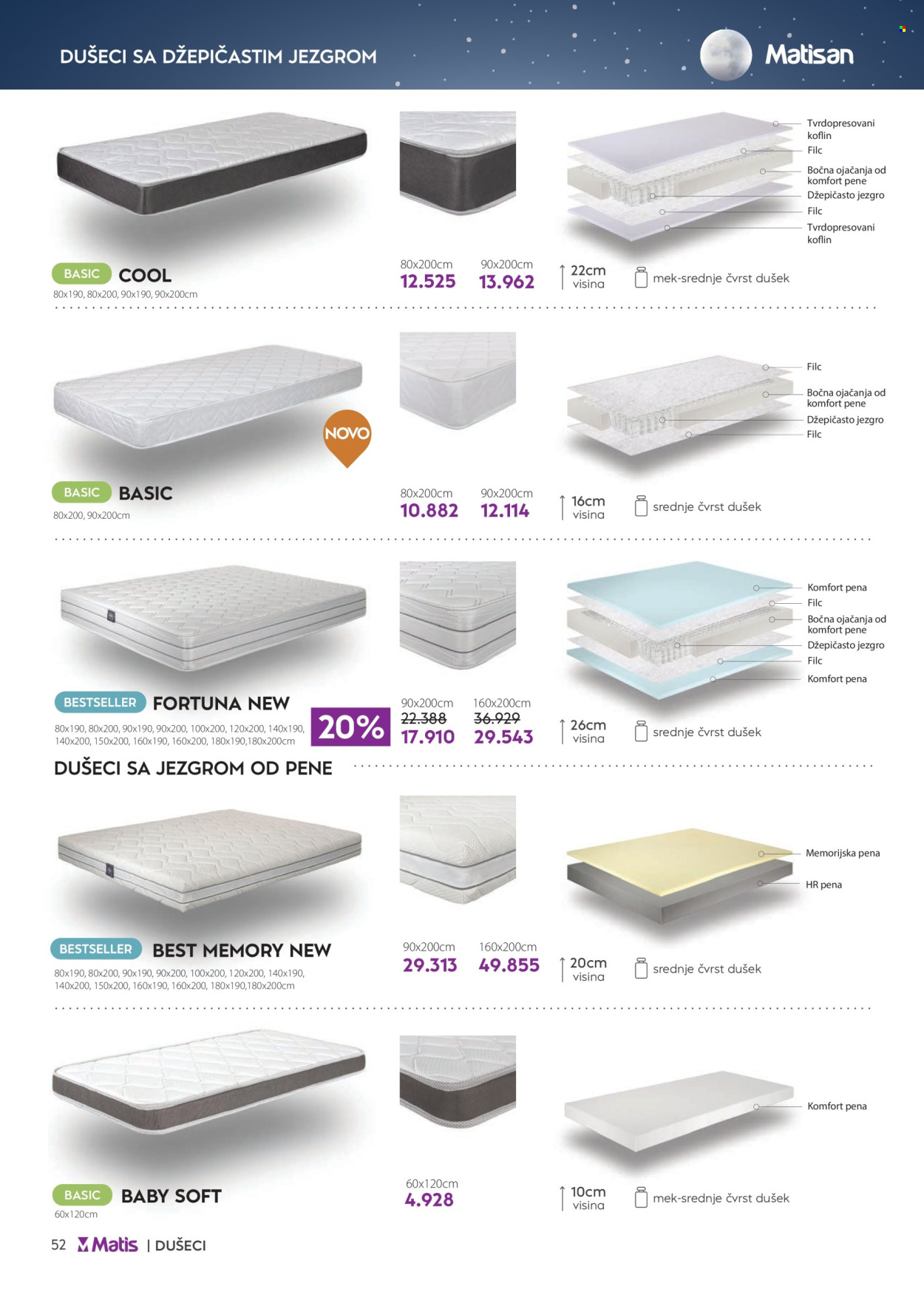 Matis katalog - 01.03.2024 - 31.03.2024. Stranica 52