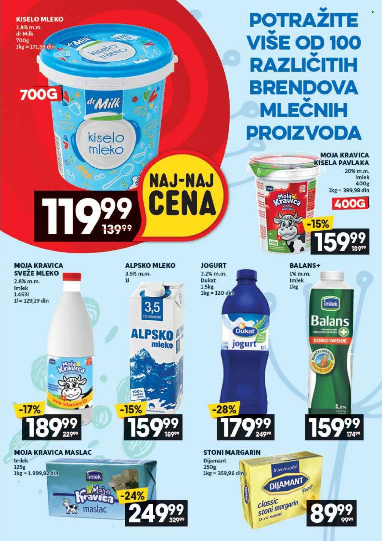 Idea katalog - 04.03.2024 - 17.03.2024. Stranica 16