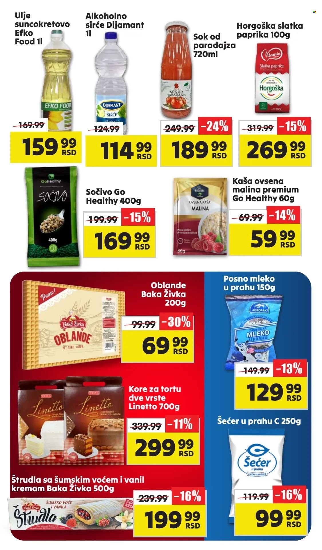 Aman katalog - 18.03.2024 - 31.03.2024. Stranica 13