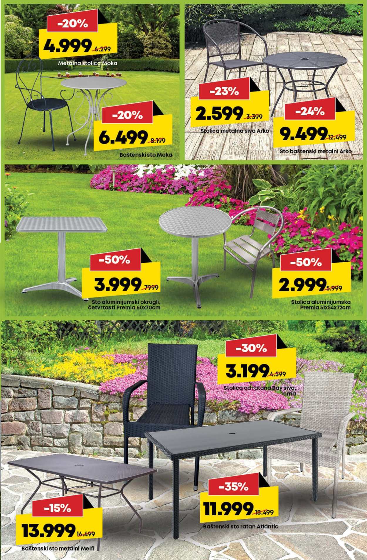 Mega Maxi katalog - 28.03.2024 - 24.04.2024. Stranica 5