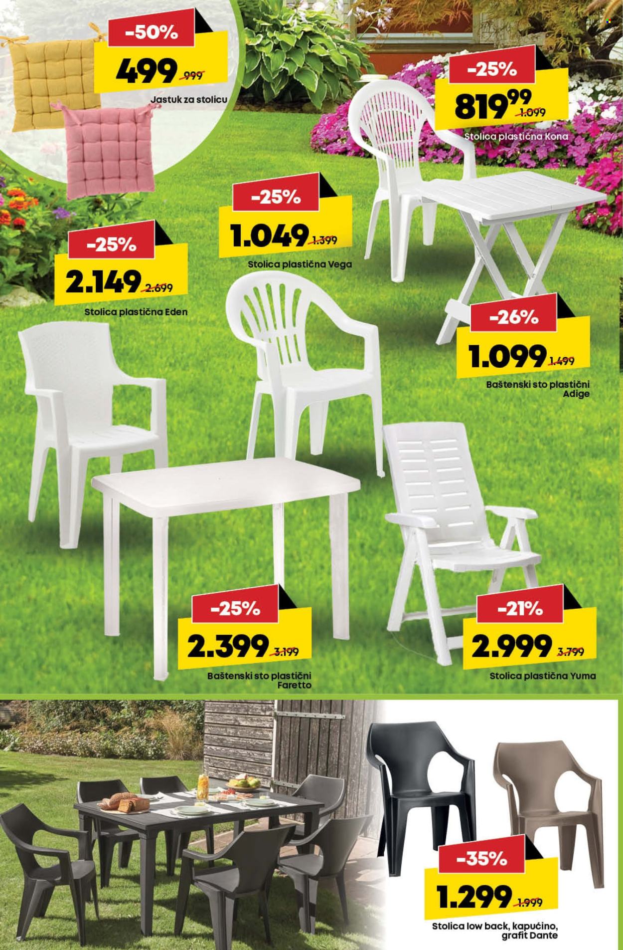 Mega Maxi katalog - 28.03.2024 - 24.04.2024. Stranica 8