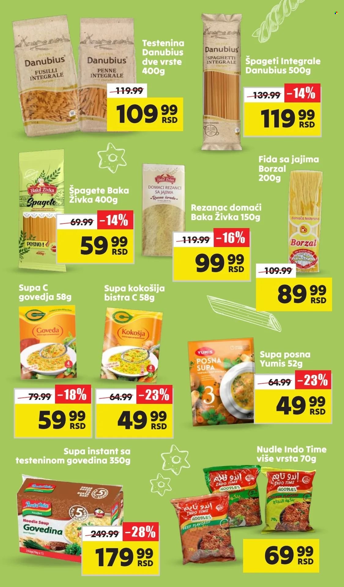 Aman katalog - 01.04.2024 - 14.04.2024. Stranica 12