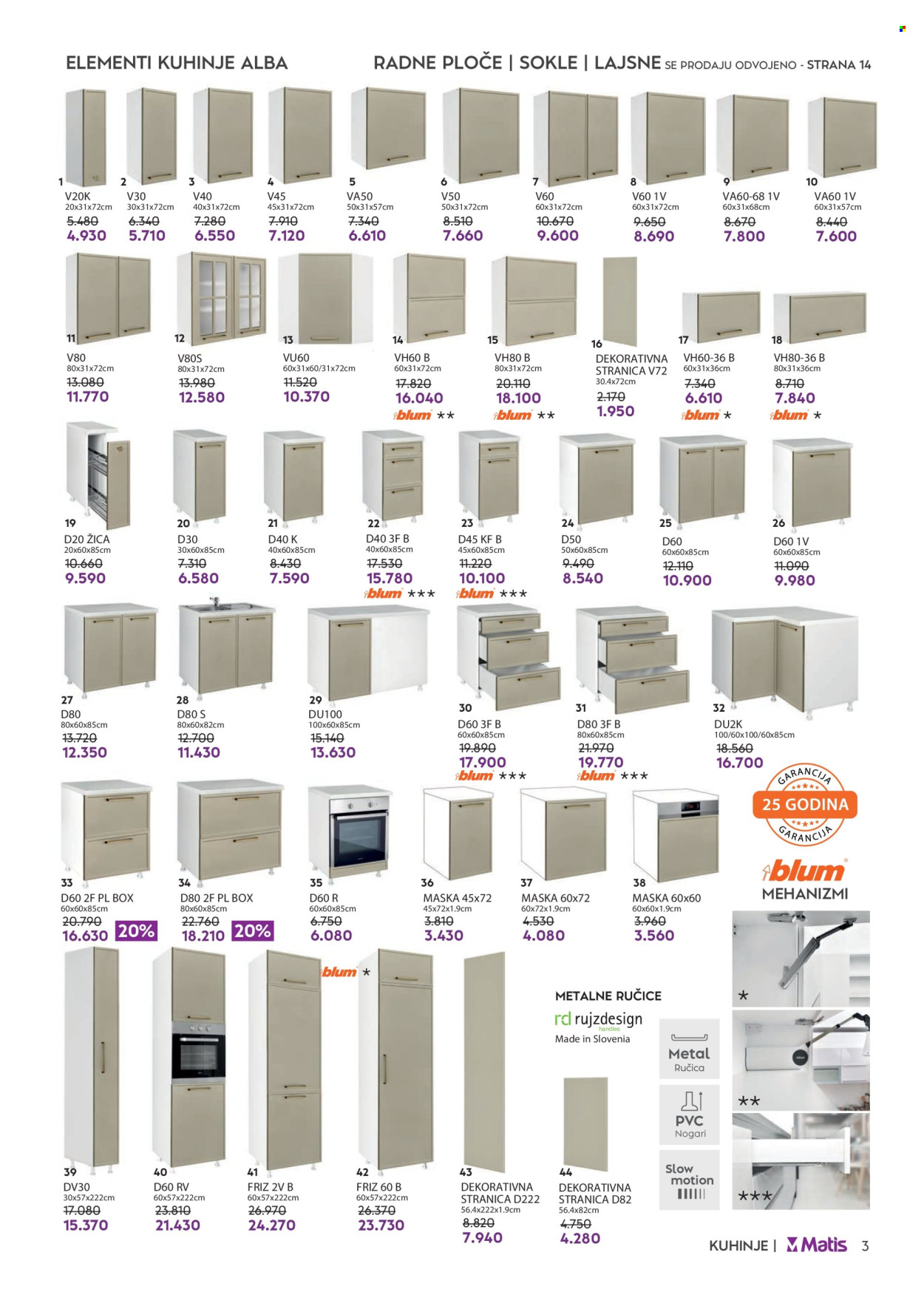 Matis katalog - 01.04.2024 - 06.05.2024. Stranica 3