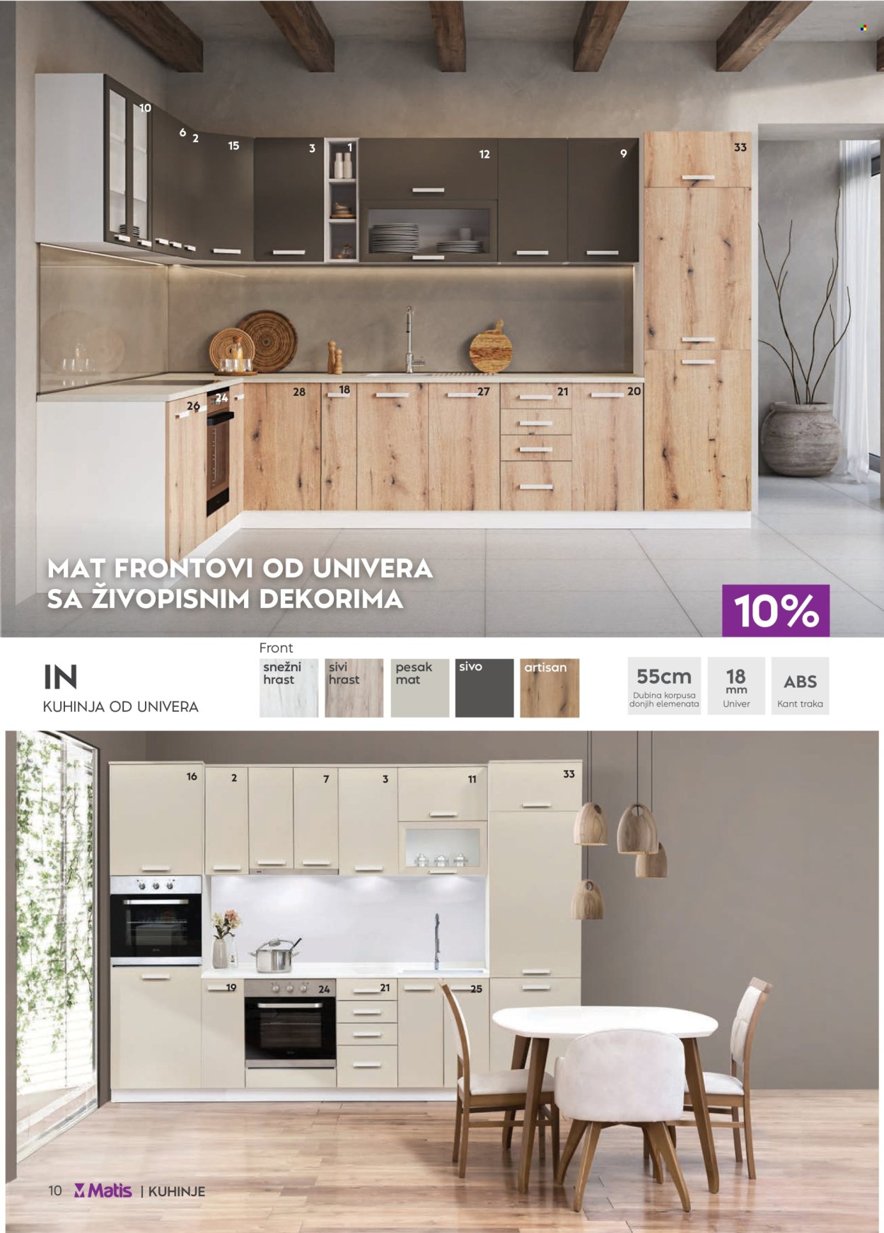 Matis katalog - 01.04.2024 - 06.05.2024. Stranica 10