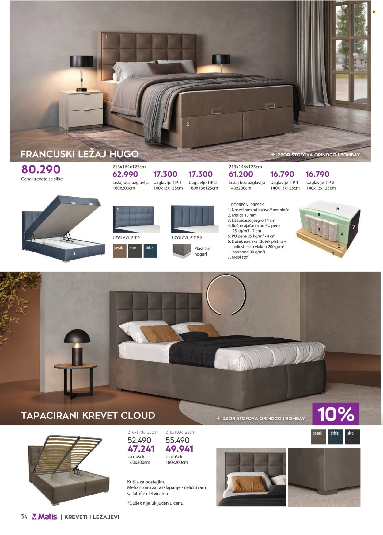 Matis katalog - 01.04.2024 - 06.05.2024. Stranica 34