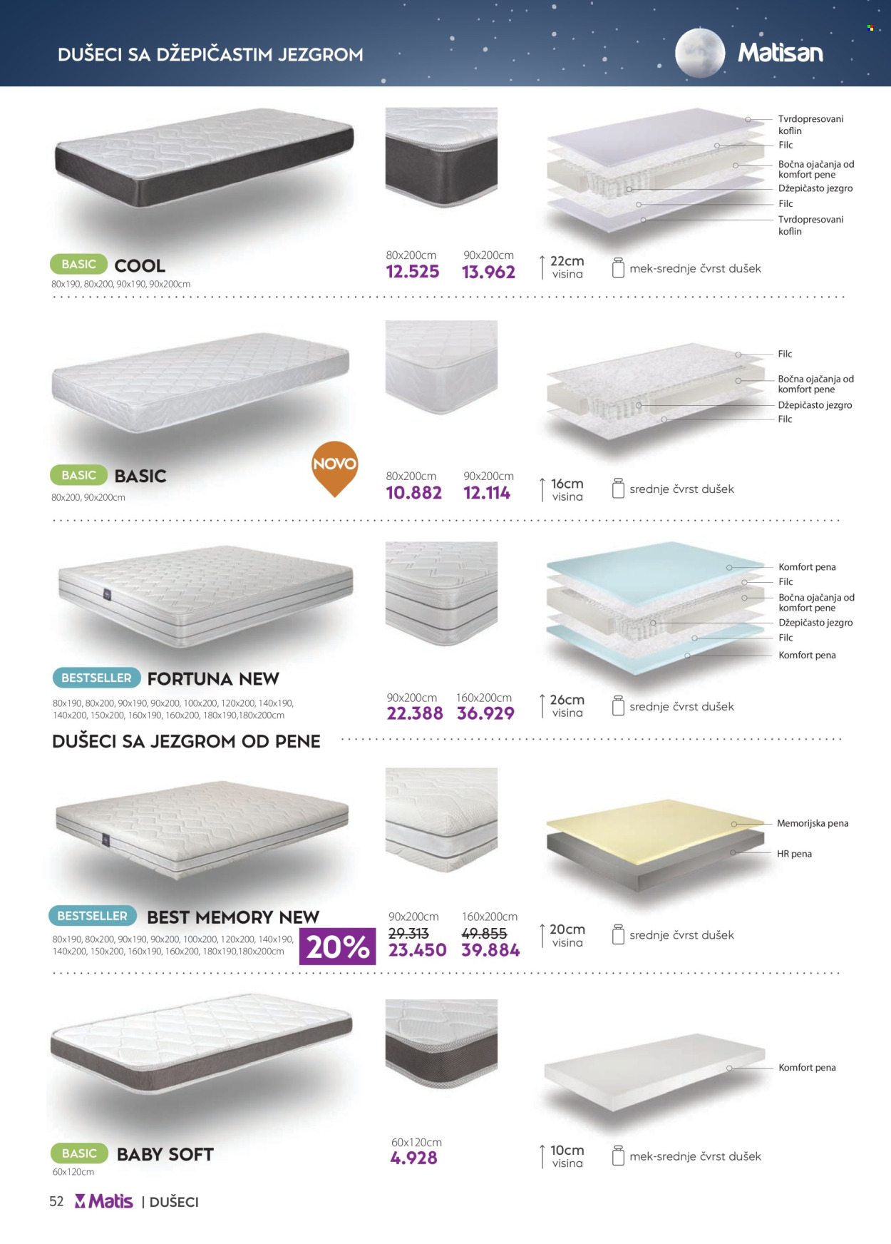 Matis katalog - 01.04.2024 - 06.05.2024. Stranica 52