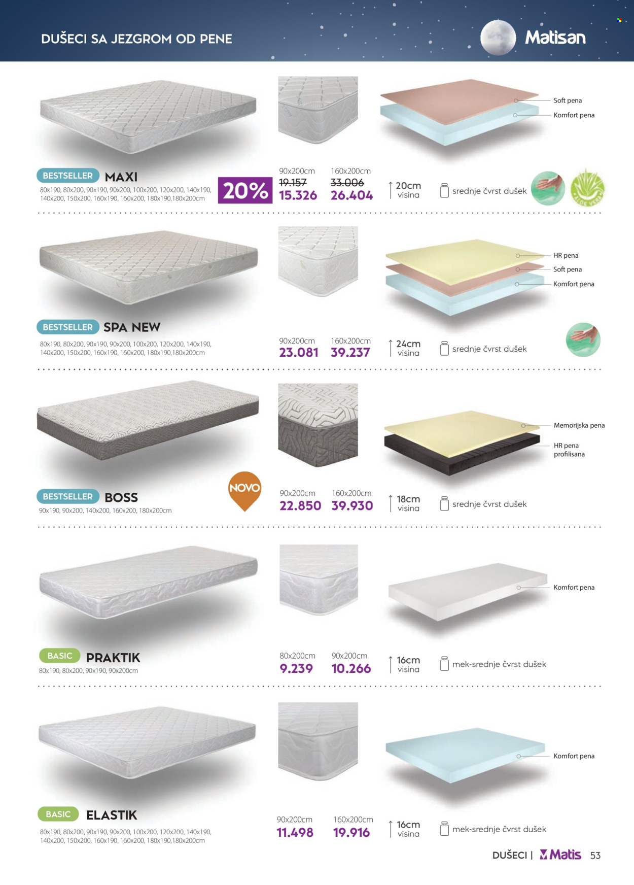 Matis katalog - 01.04.2024 - 06.05.2024. Stranica 53