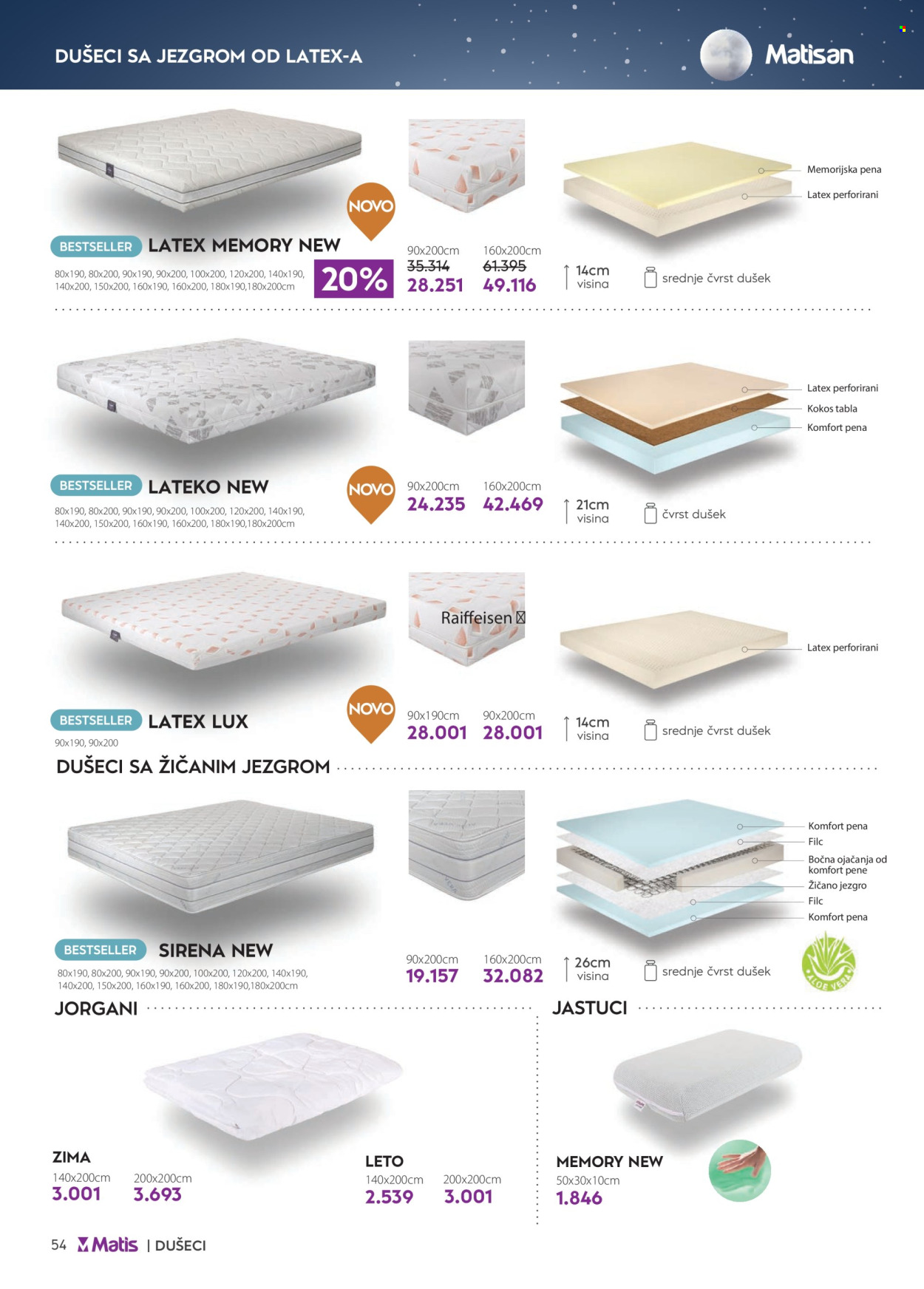 Matis katalog - 01.04.2024 - 06.05.2024. Stranica 54