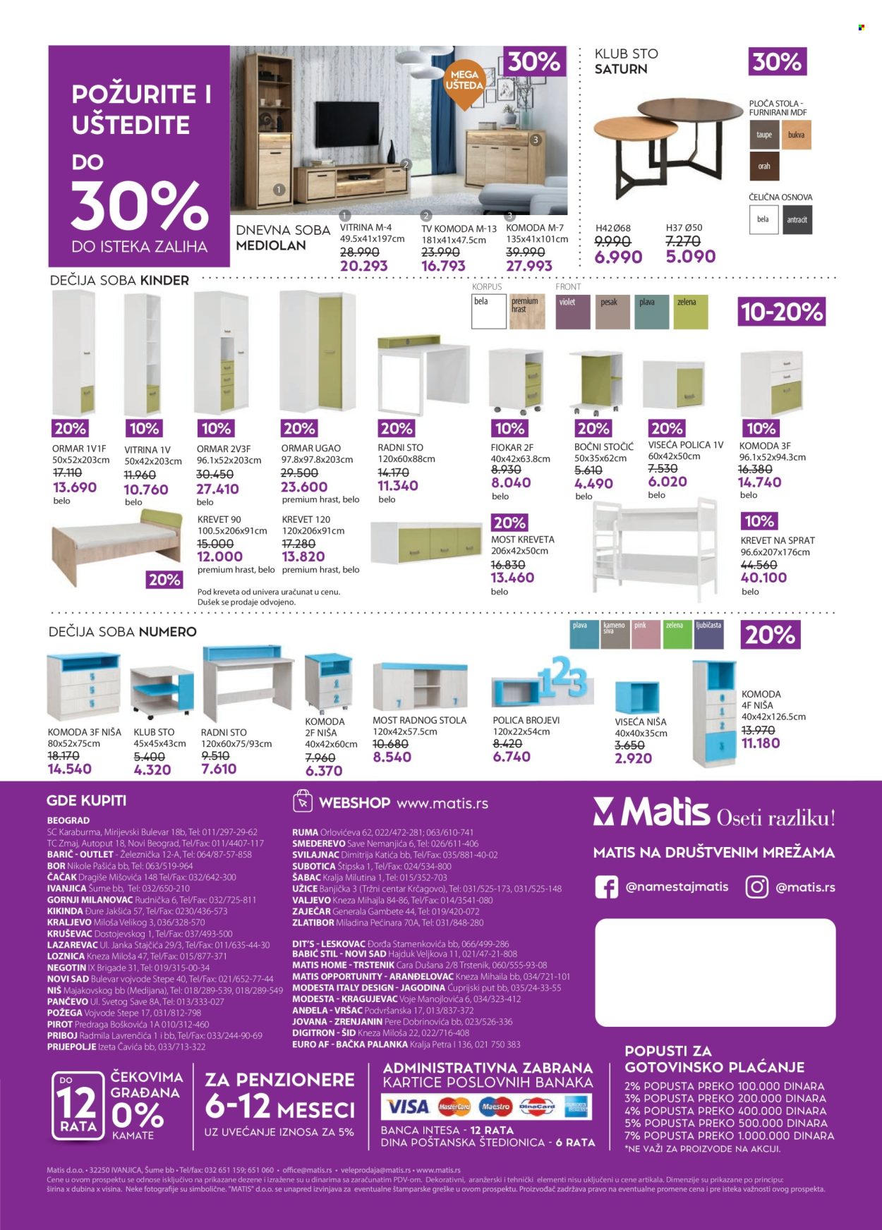 Matis katalog - 01.04.2024 - 06.05.2024. Stranica 56