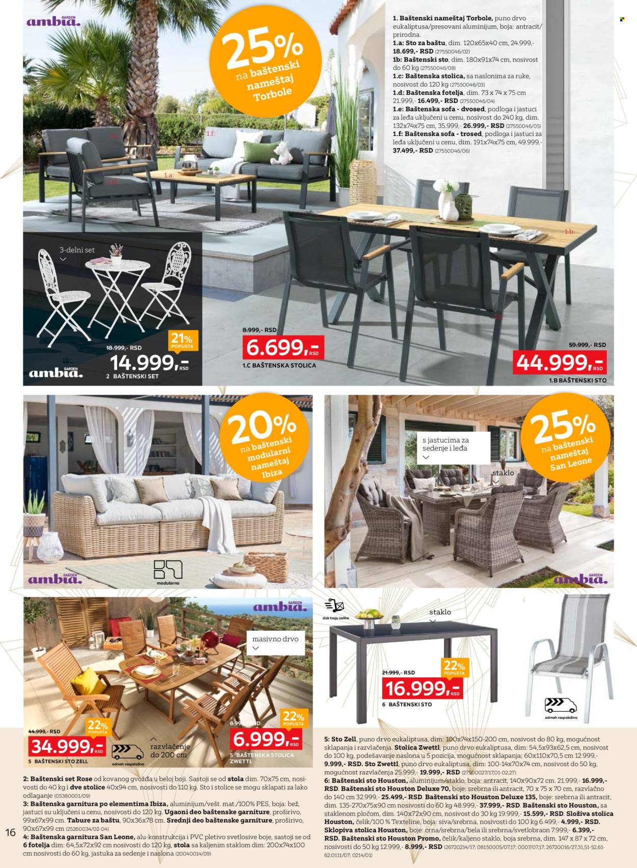 Lesnina XXXL katalog - 01.04.2024 - 28.04.2024. Stranica 16