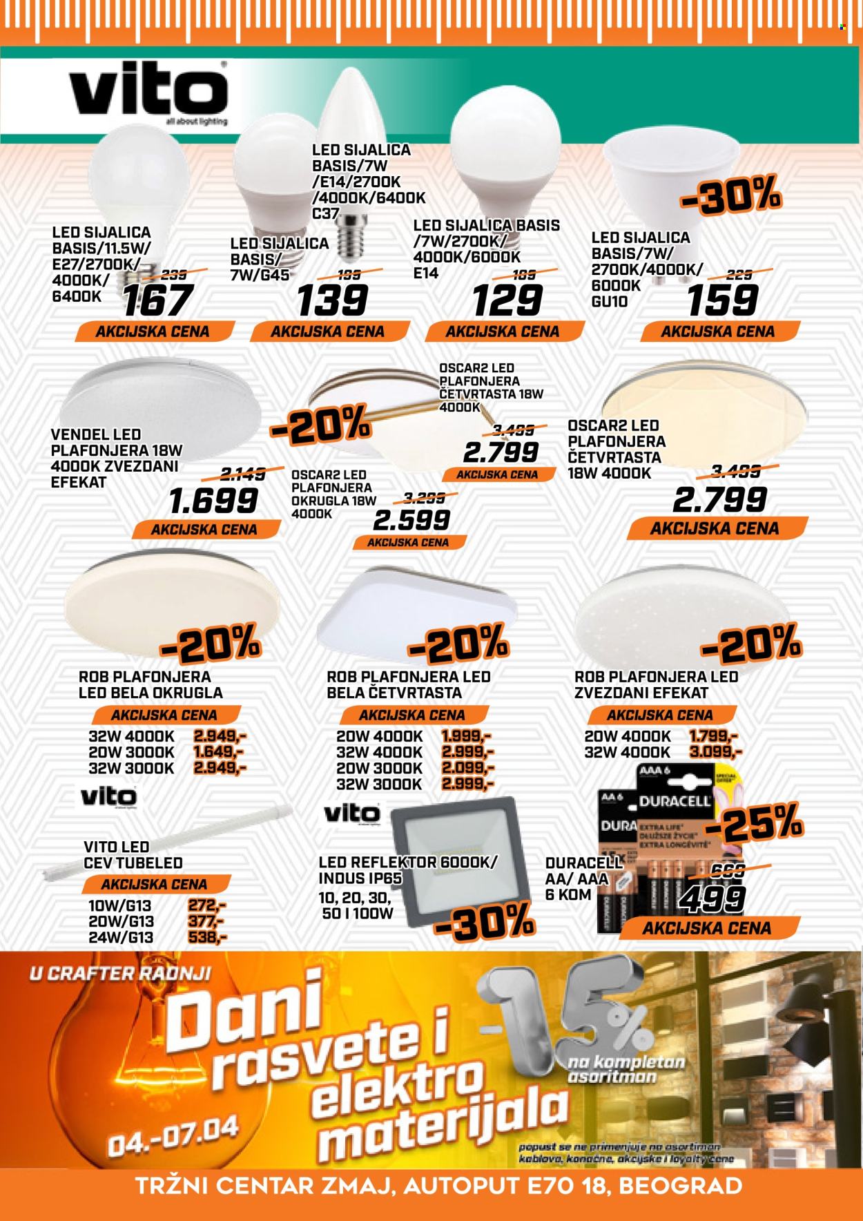 Crafter katalog - 01.04.2024 - 30.04.2024. Stranica 14