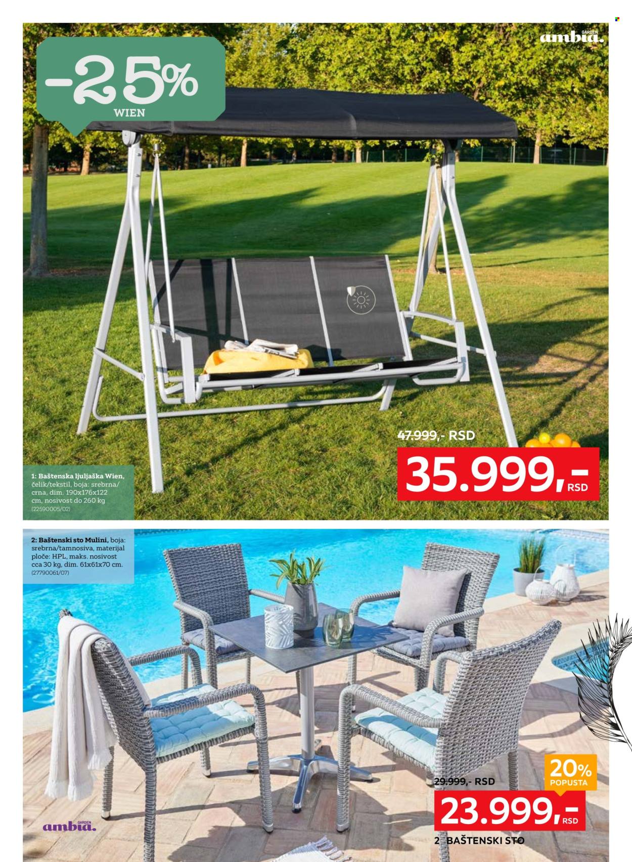 Lesnina XXXL katalog - 05.04.2024 - 03.05.2024. Stranica 11