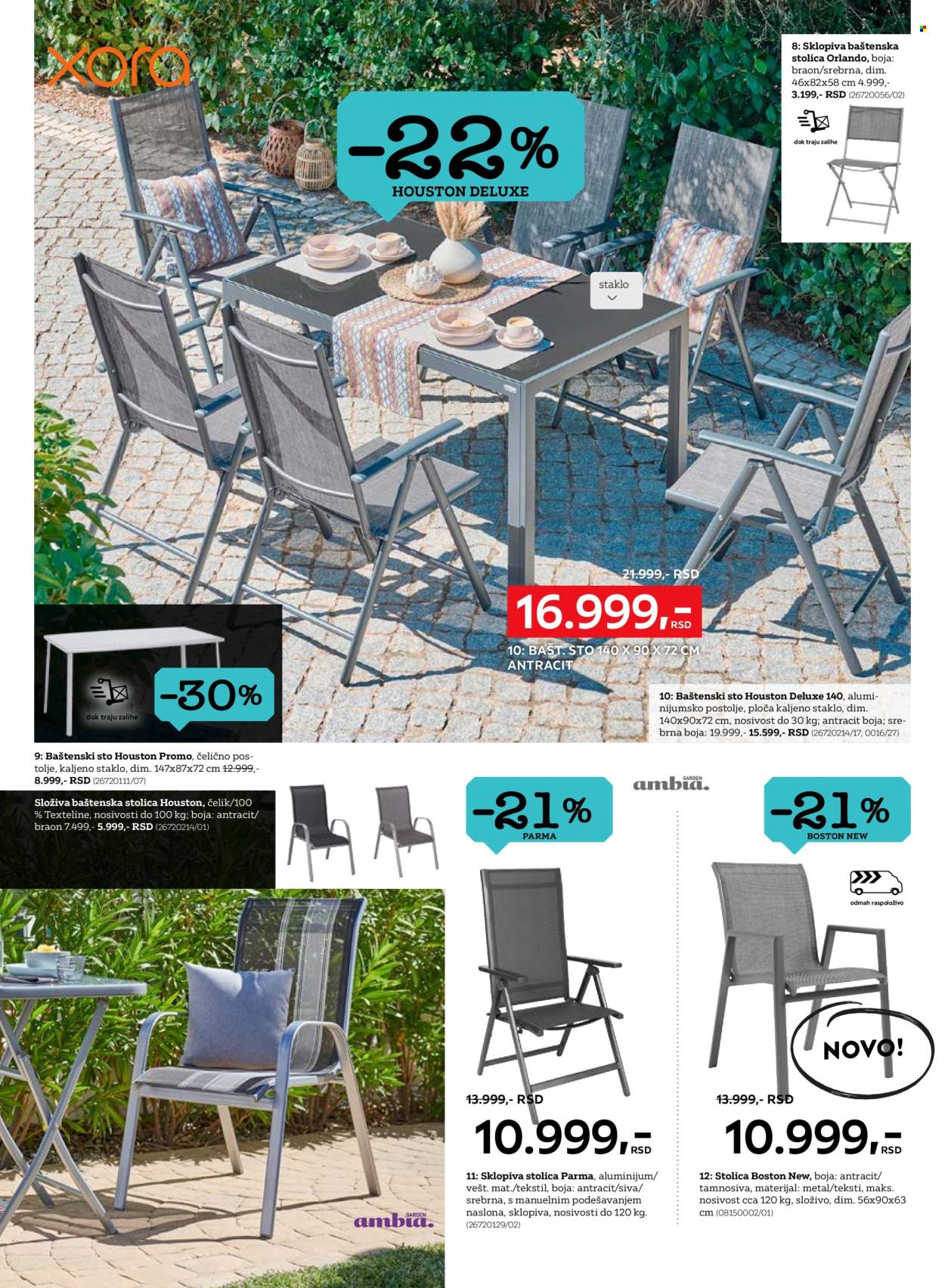 Lesnina XXXL katalog - 05.04.2024 - 03.05.2024. Stranica 17