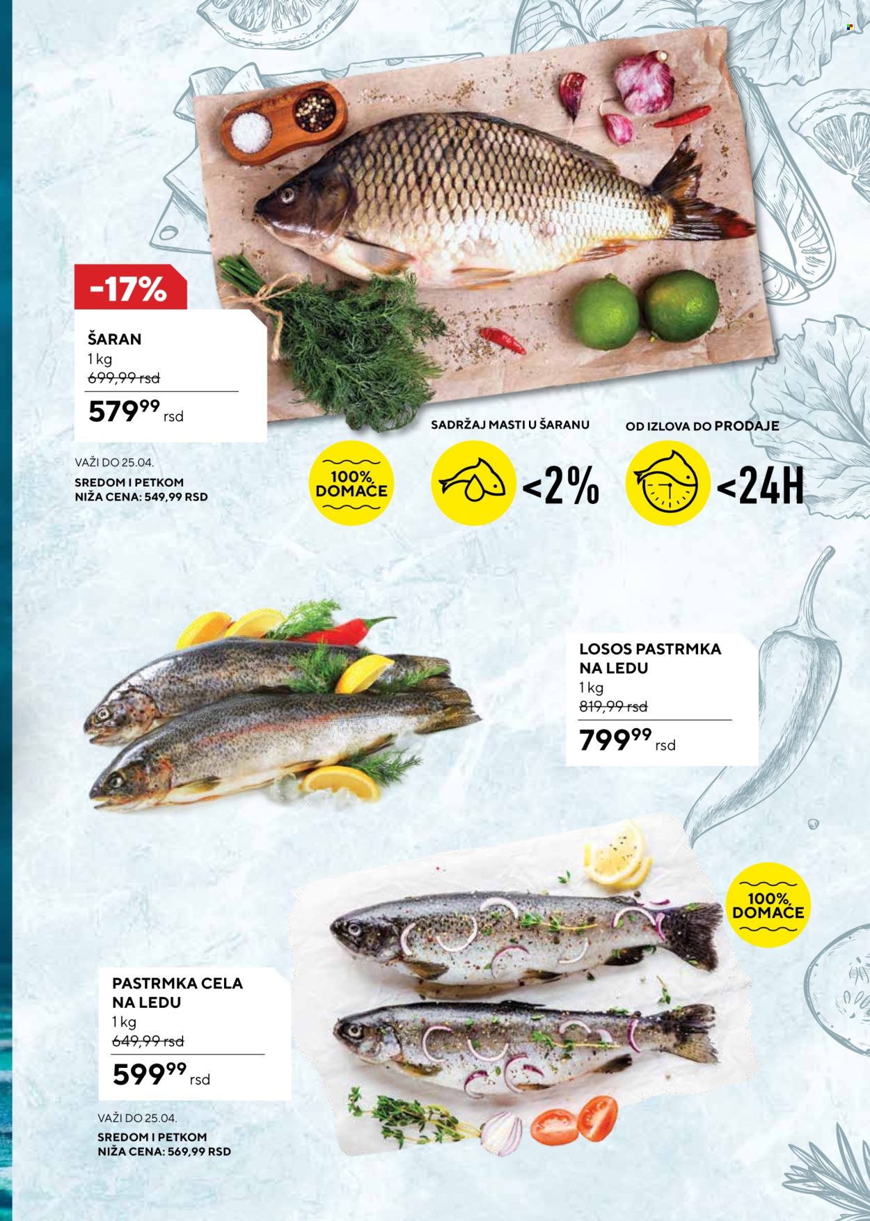 Roda katalog - 18.04.2024 - 28.04.2024. Stranica 13