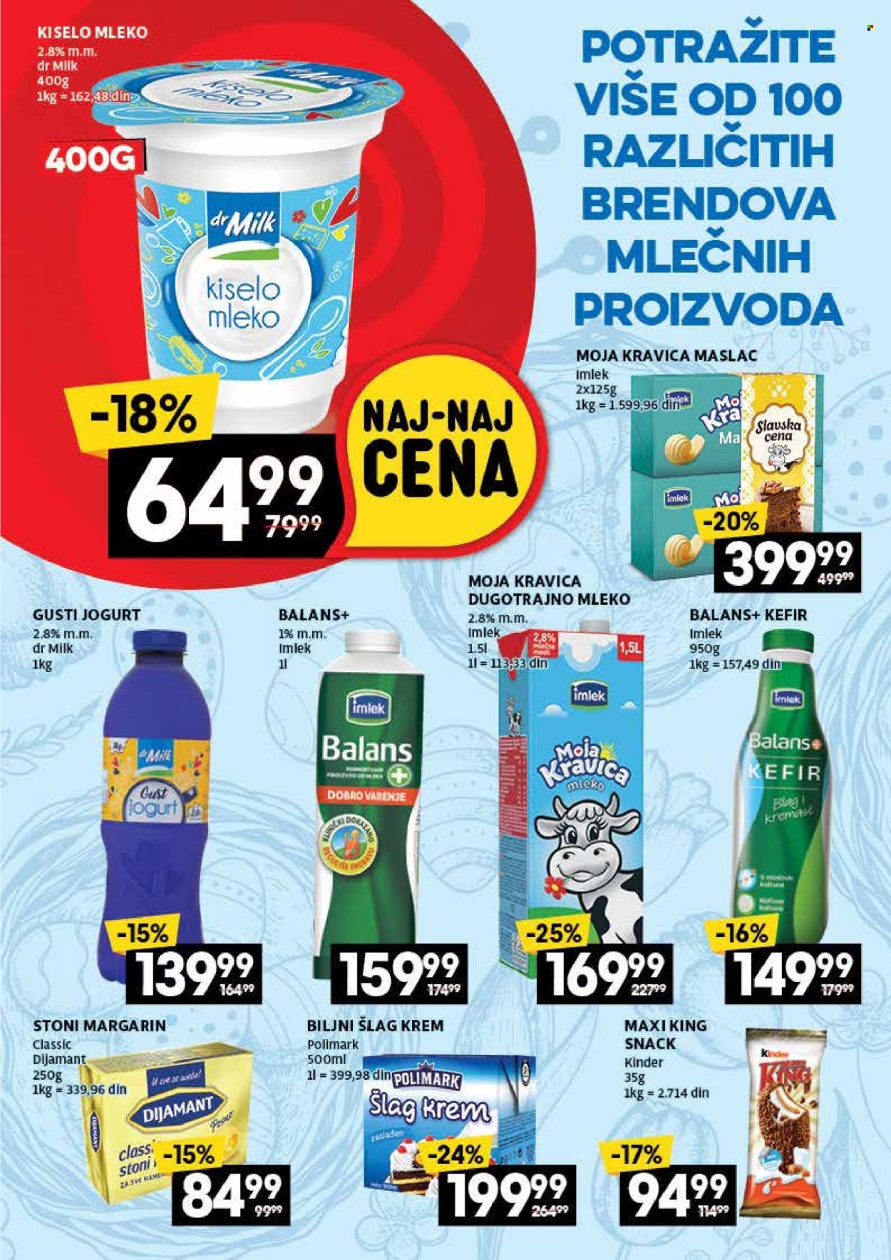 Idea katalog - 29.04.2024 - 12.05.2024. Stranica 16