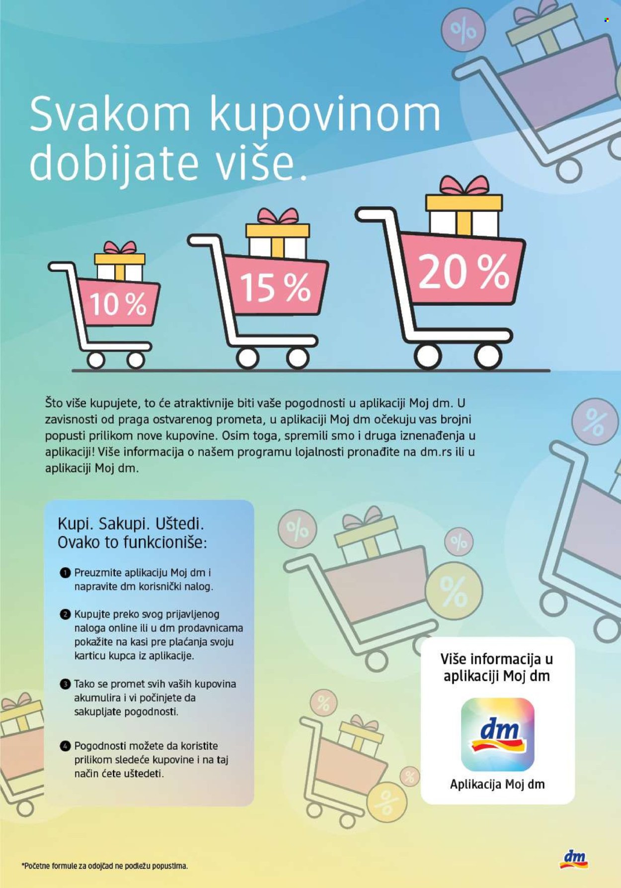 dm drogerie katalog - 01.05.2024 - 31.05.2024. Stranica 3