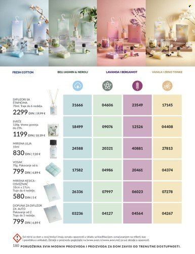 Avon katalog - 01.05.2024 - 31.05.2024. Stranica 180