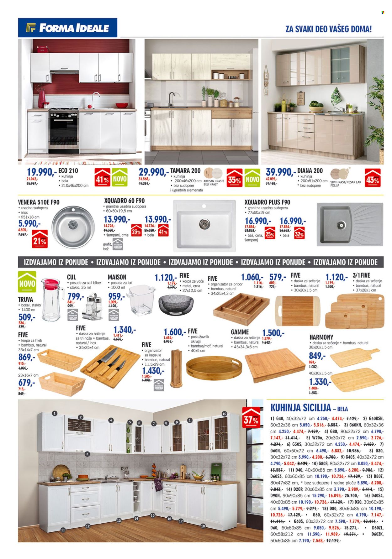 Forma Ideale katalog - 07.05.2024 - 01.06.2024. Stranica 16