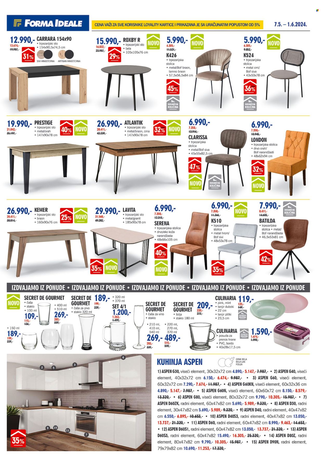Forma Ideale katalog - 07.05.2024 - 01.06.2024. Stranica 19