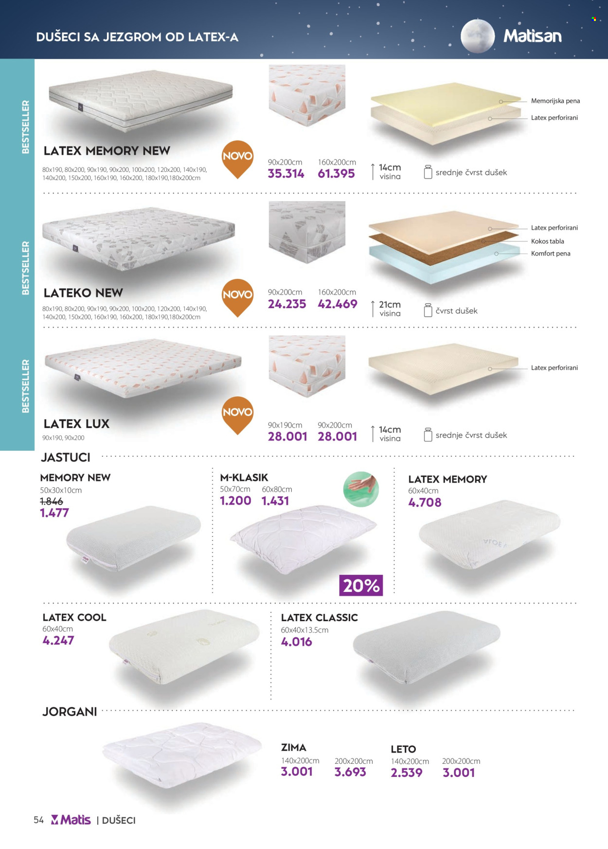 Matis katalog - 07.05.2024 - 31.05.2024. Stranica 54
