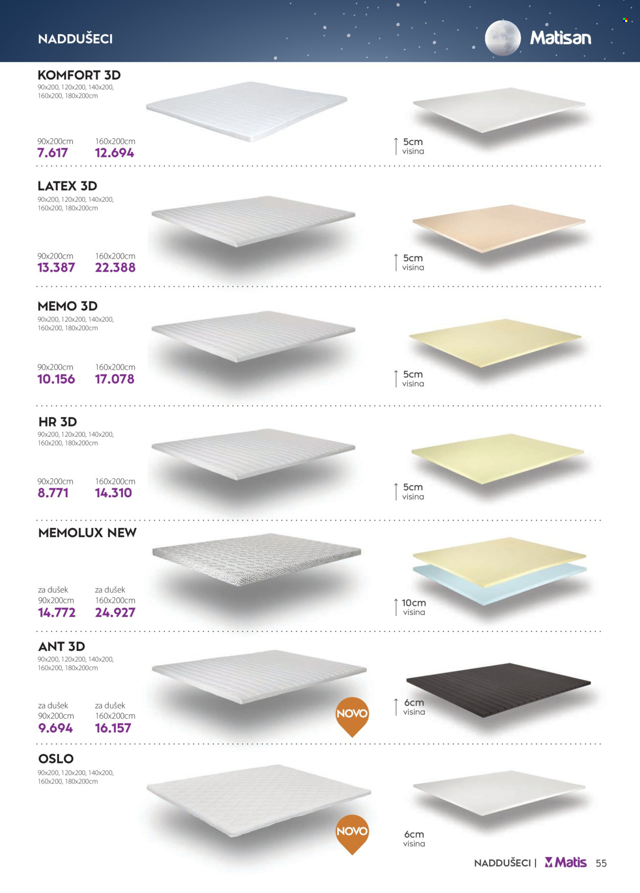 Matis katalog - 07.05.2024 - 31.05.2024. Stranica 55