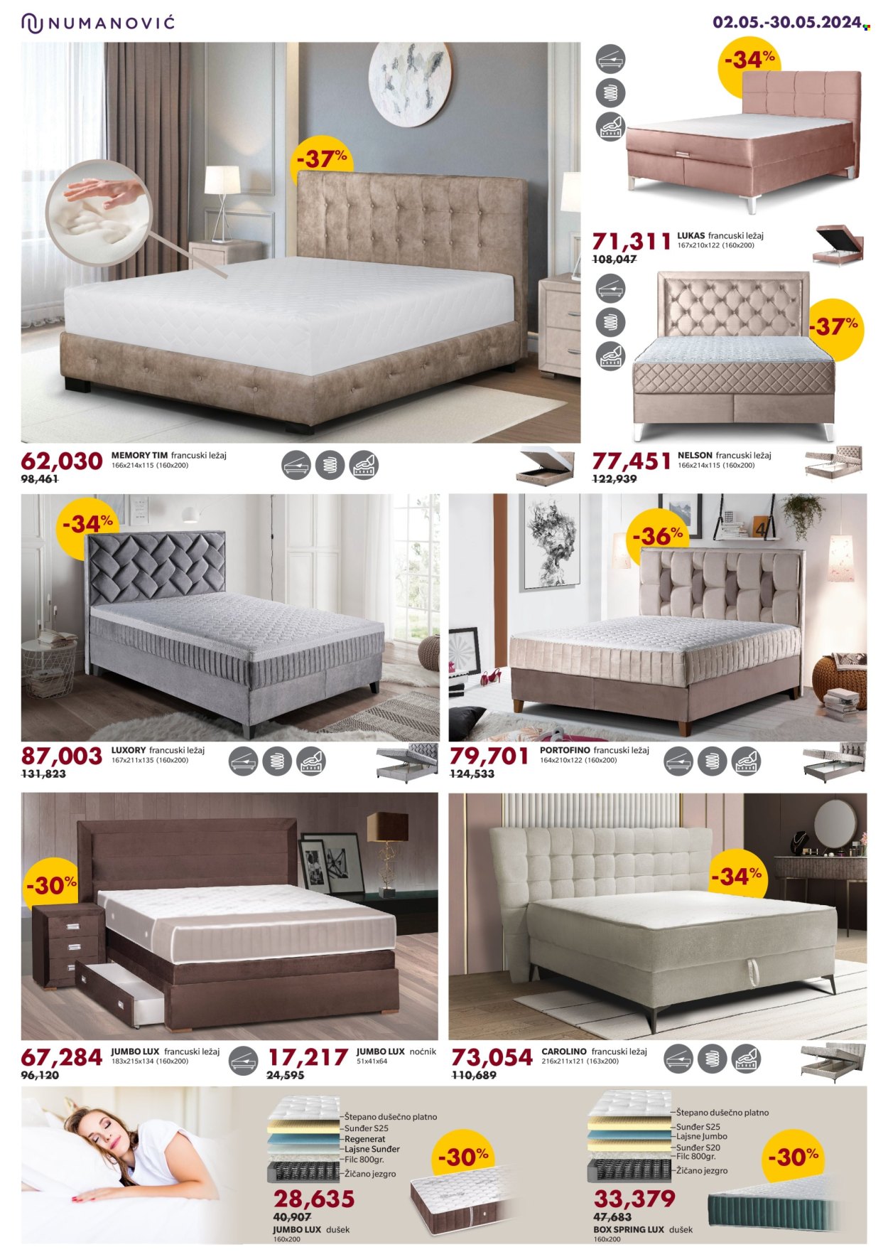 Numanović katalog - 02.05.2024 - 30.05.2024. Stranica 7