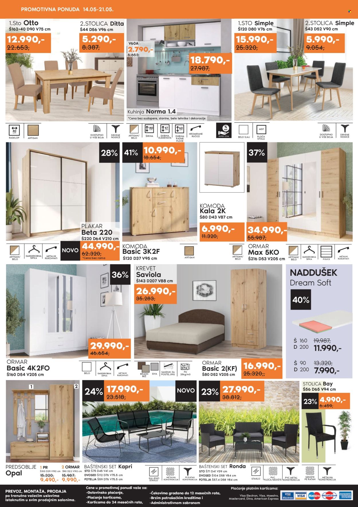 Vitorog katalog - 14.05.2024 - 21.05.2024. Stranica 2