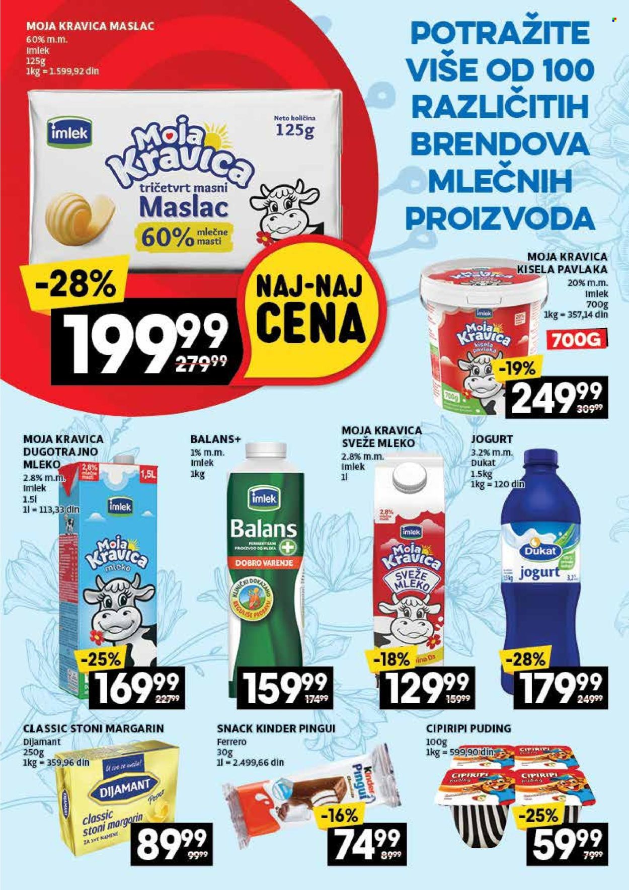 Idea katalog - 27.05.2024 - 09.06.2024. Stranica 14