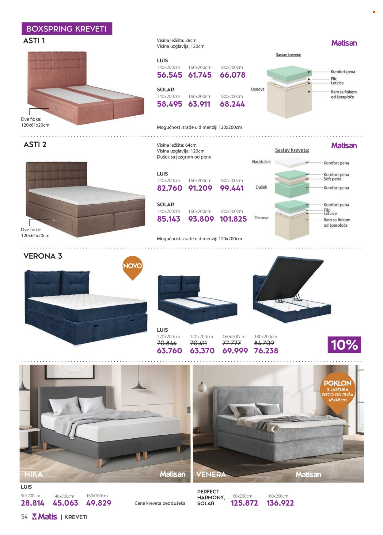 Matis katalog - 01.06.2024 - 30.06.2024. Stranica 54