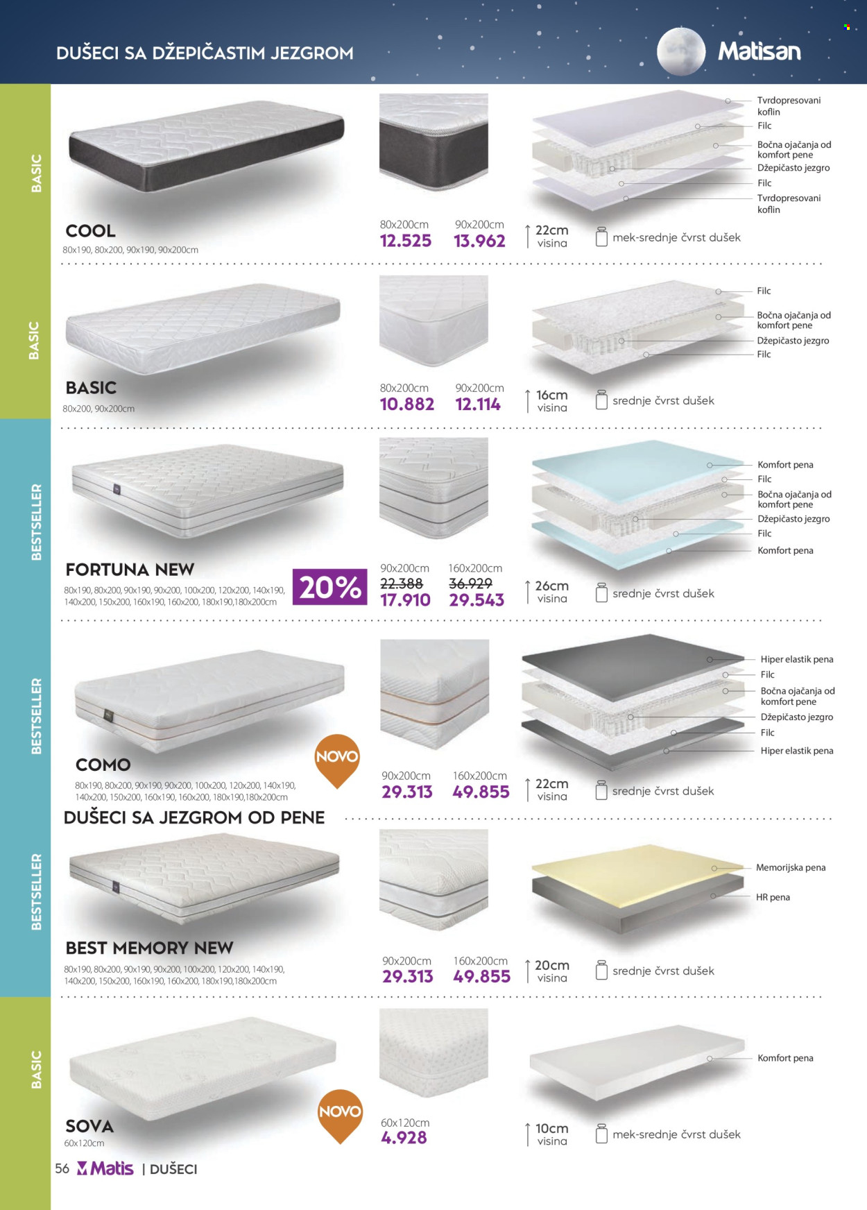 Matis katalog - 01.06.2024 - 30.06.2024. Stranica 56