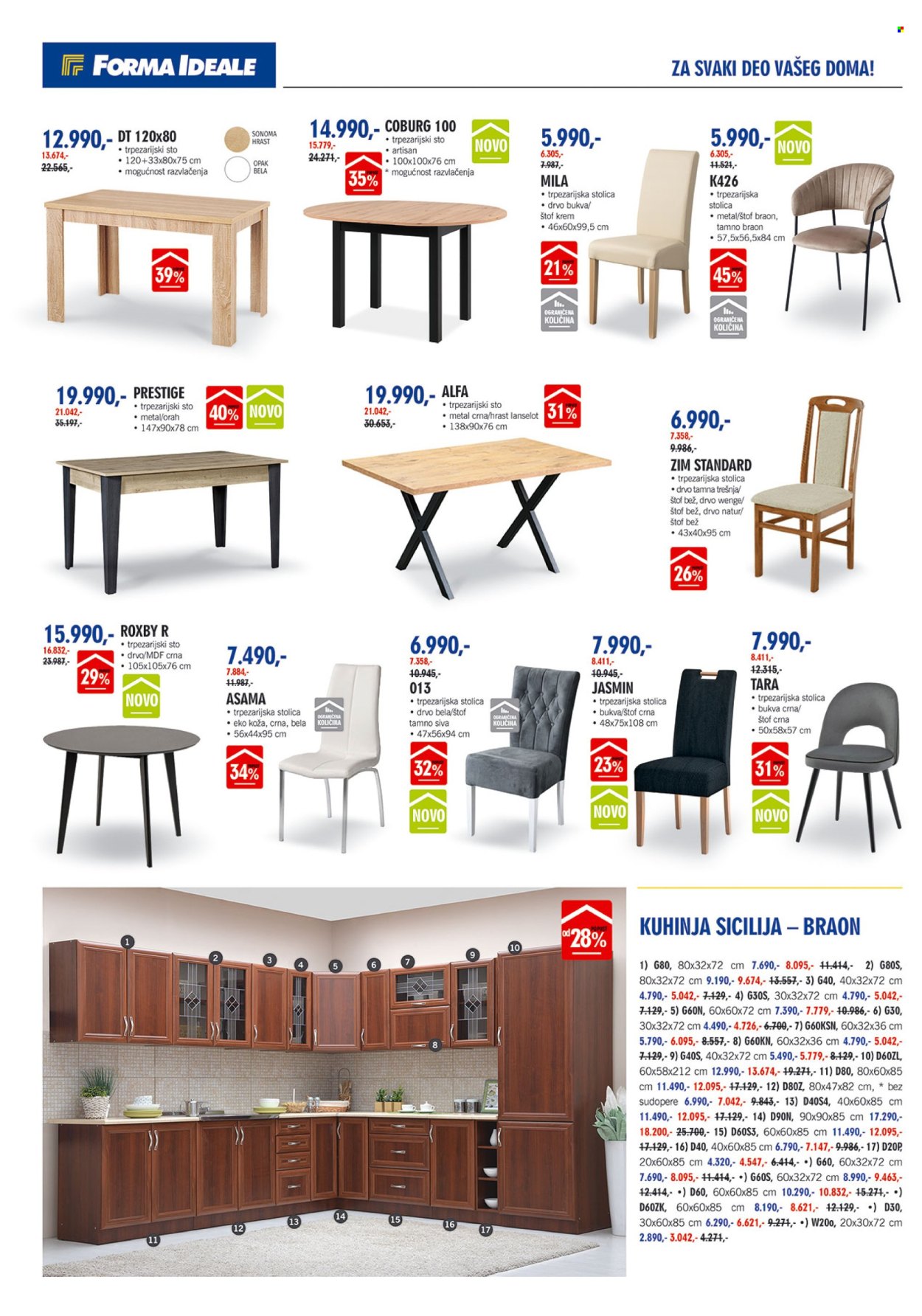 Forma Ideale katalog - 03.06.2024 - 29.06.2024. Stranica 24