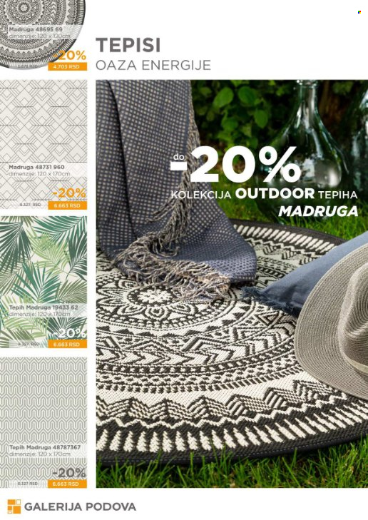 Galerija Podova katalog - 13.05.2024 - 12.06.2024. Stranica 8