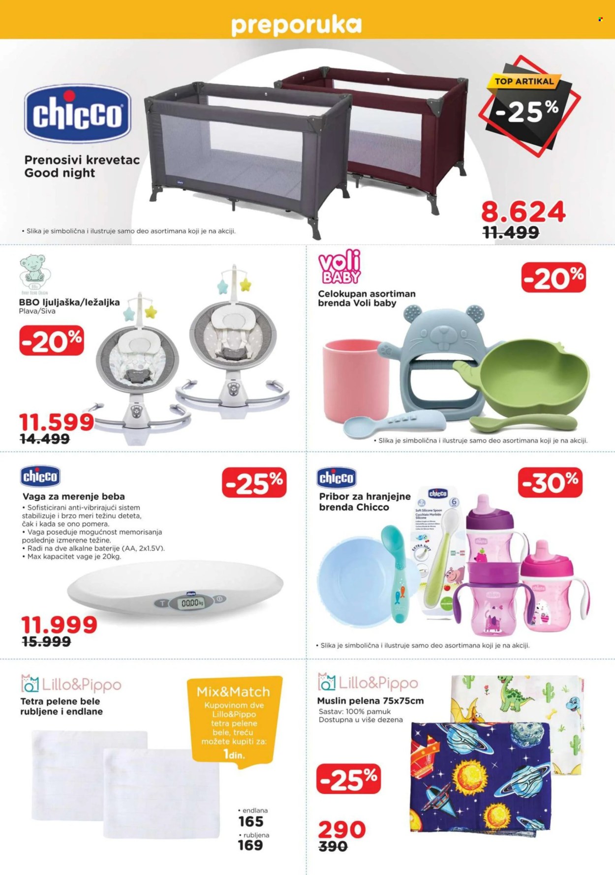 Aksa katalog - 07.06.2024 - 27.06.2024. Stranica 2
