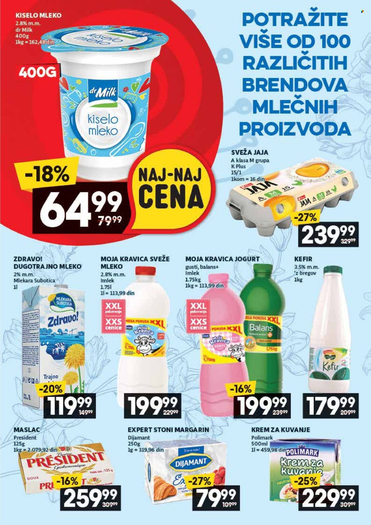 Idea katalog - 10.06.2024 - 23.06.2024. Stranica 14