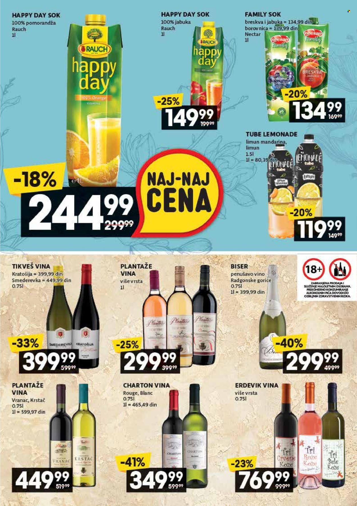 Idea katalog - 10.06.2024 - 23.06.2024. Stranica 26
