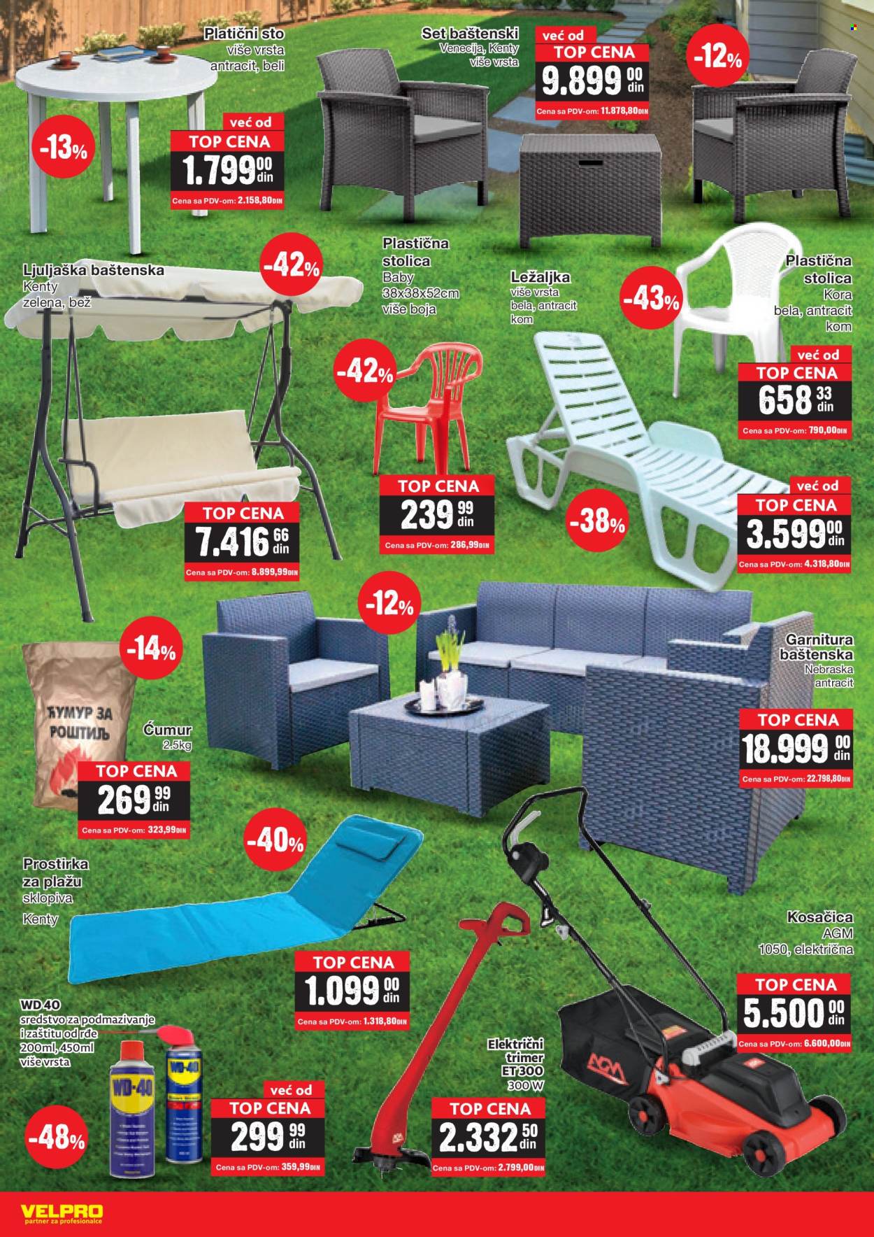 Velpro katalog - 17.06.2024 - 13.07.2024. Stranica 22