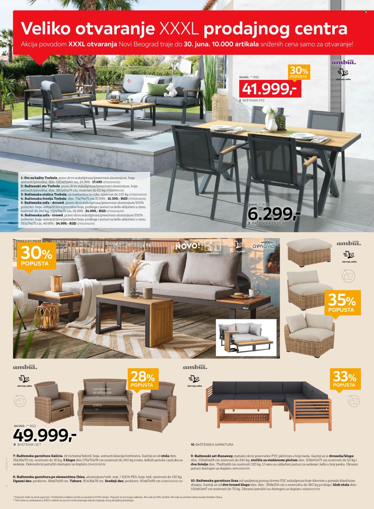 Lesnina XXXL katalog - 17.06.2024 - 30.06.2024. Stranica 14