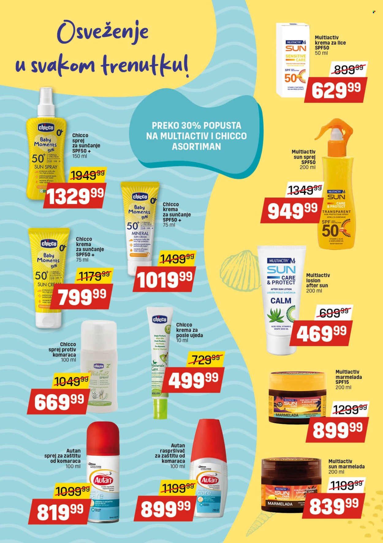 DIS katalog - 24.05.2024 - 22.06.2024. Stranica 8