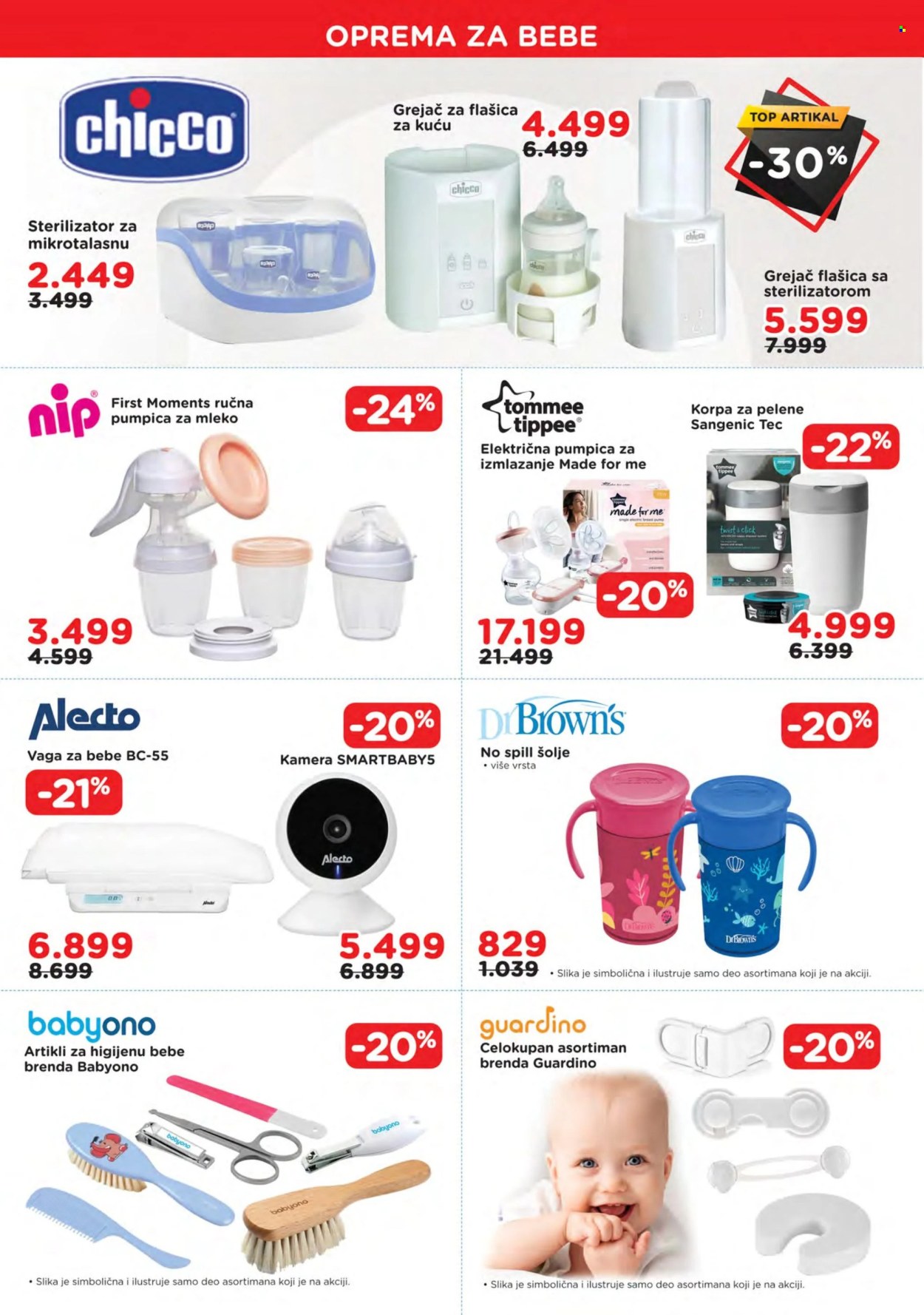 Aksa katalog - 28.06.2024 - 18.07.2024. Stranica 10