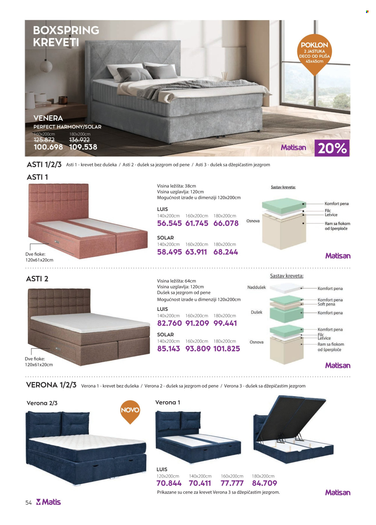 Matis katalog - 01.07.2024 - 31.07.2024. Stranica 54
