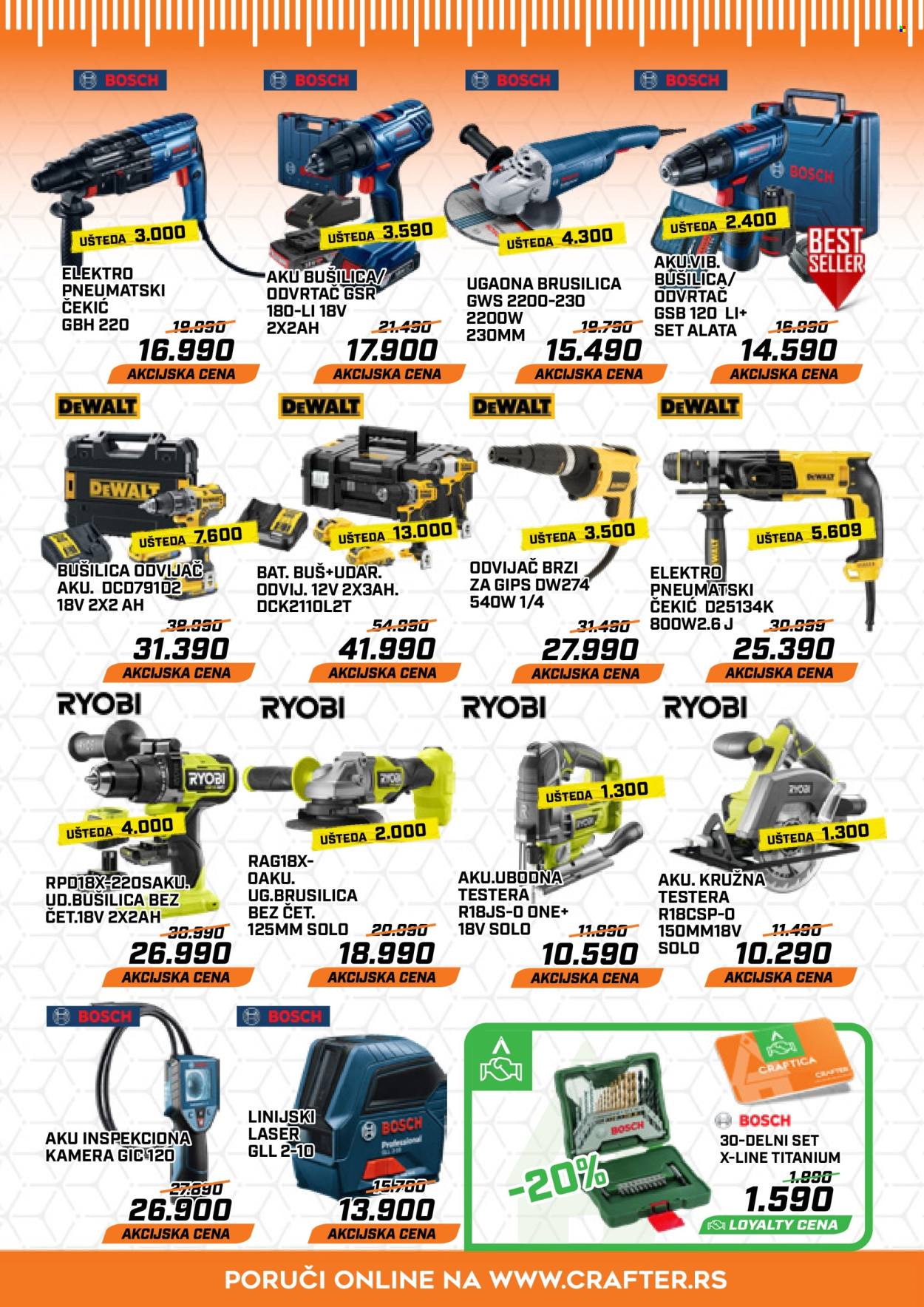 Crafter katalog - 01.07.2024 - 30.07.2024. Stranica 6