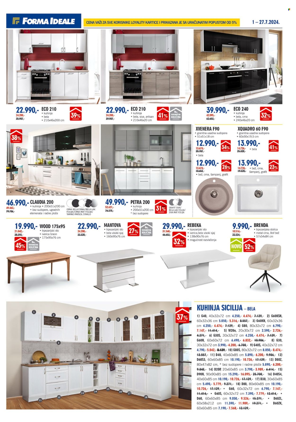 Forma Ideale katalog - 01.07.2024 - 27.07.2024. Stranica 25