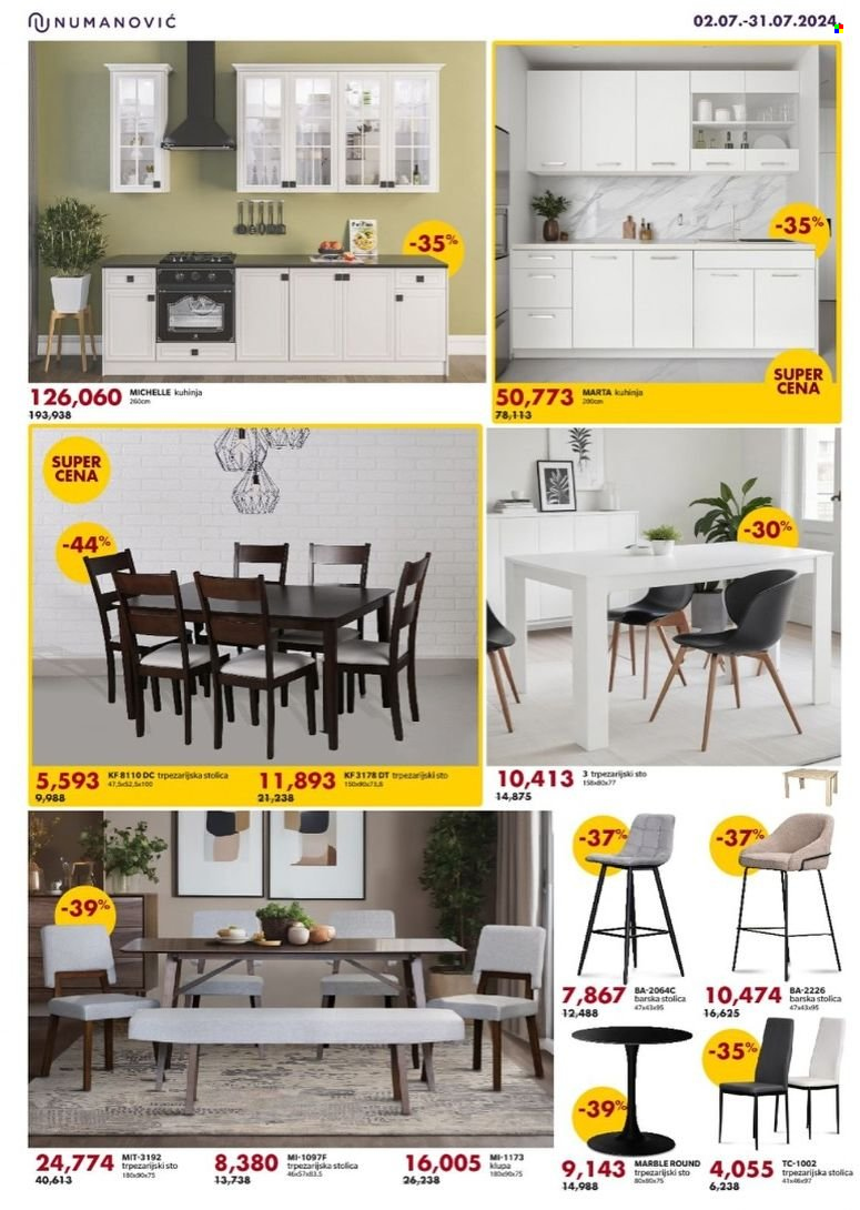 Numanović katalog - 02.07.2024 - 31.07.2024. Stranica 8