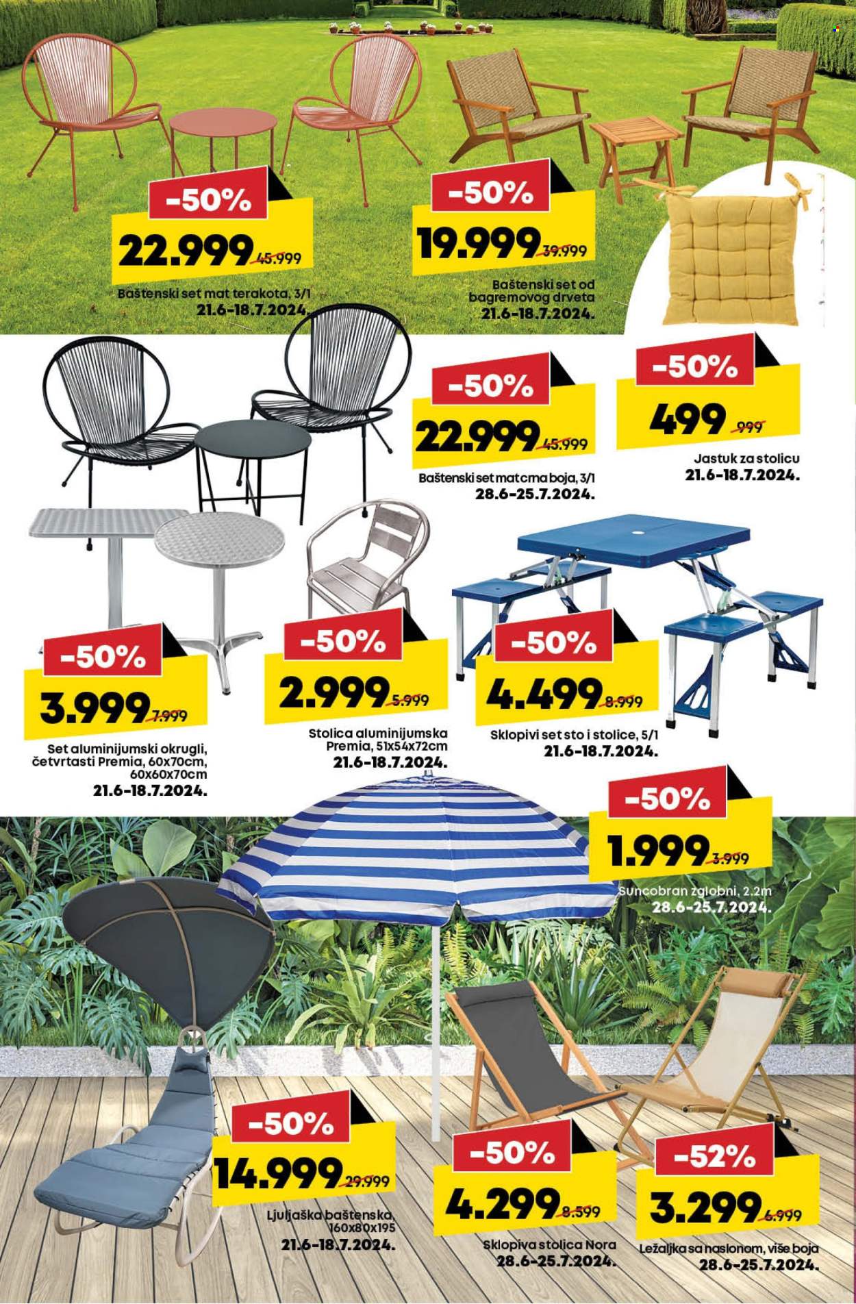 Mega Maxi katalog - 04.07.2024 - 10.07.2024. Stranica 10