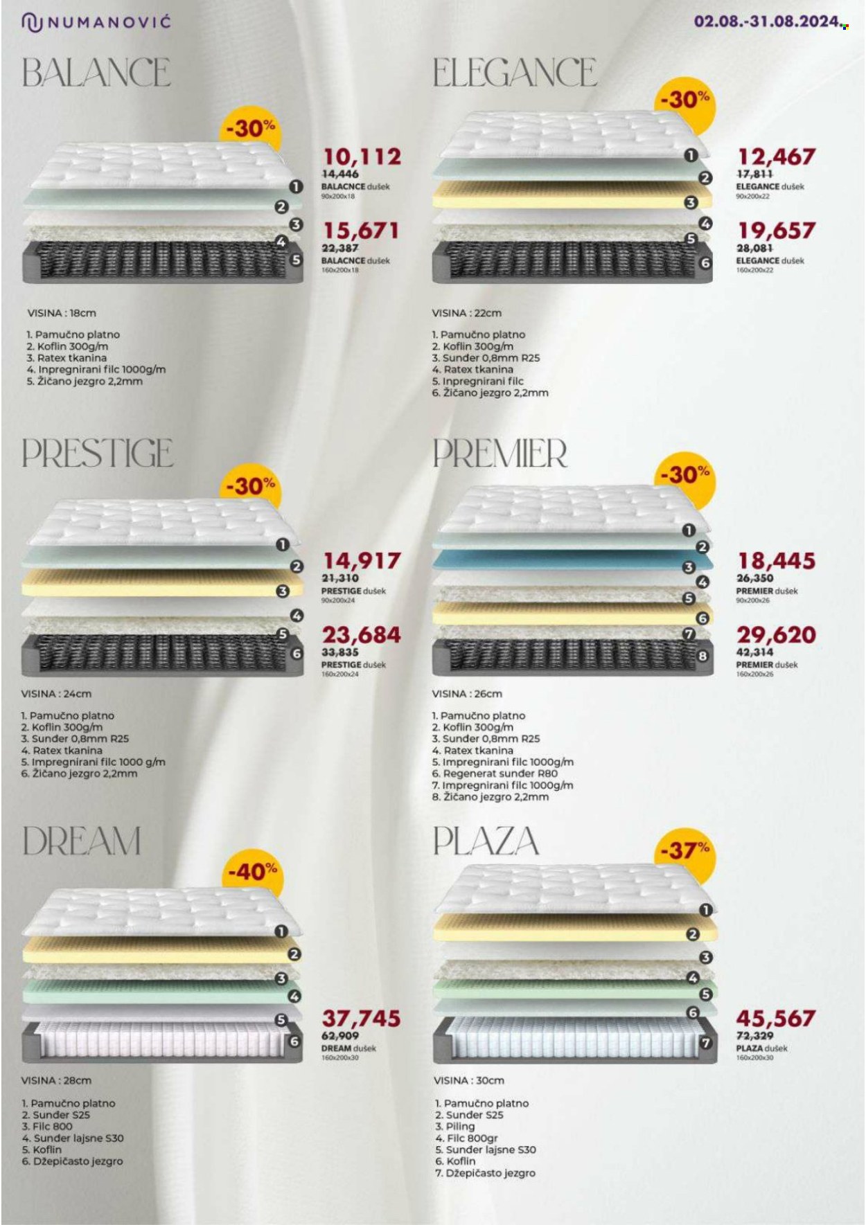 Numanović katalog - 02.08.2024 - 31.08.2024. Stranica 7
