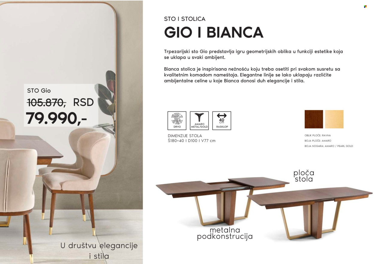 Vitorog katalog - 04.08.2024 - 26.08.2024. Stranica 17